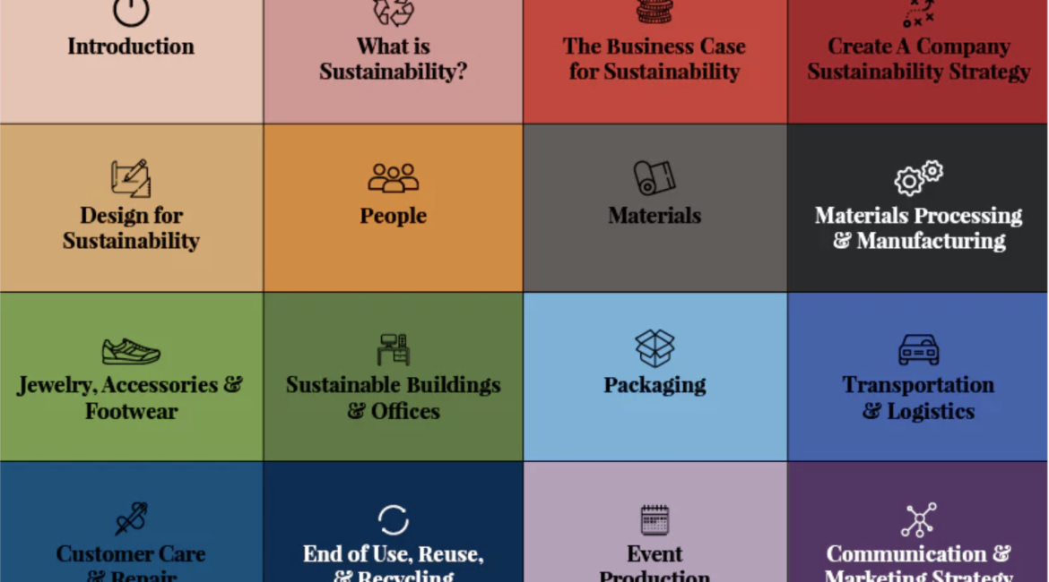 CFDA Guide to Sustainable Strategies & Sustainable Strategies Toolkit